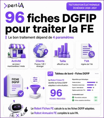 96 fiches DGFIP pour traiter la Facturation Électronique — Activité, Clients, Taille, TVA ; Robot Fiches FE et Robot Annuaire FE