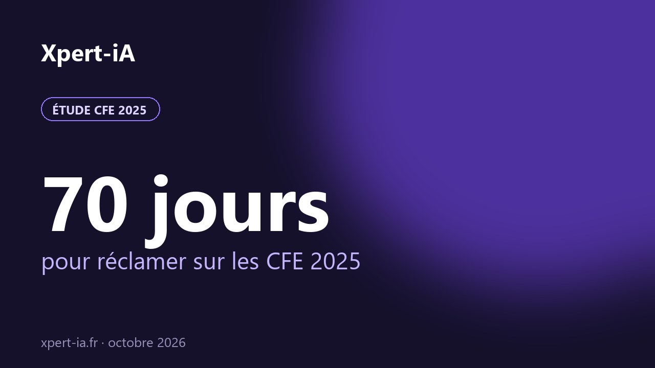 Visuel de l'article : 70 jours pour réclamer sur les CFE 2025 (étude CFE 2025 Xpert-iA)