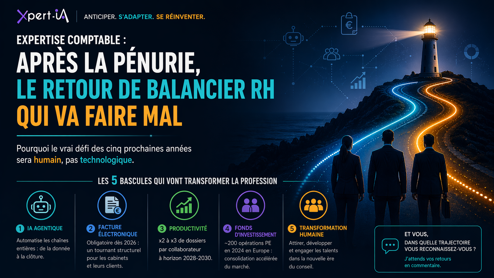 Retour de balancier RH cabinets comptables